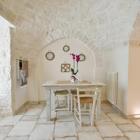 Trulli Colebe Con Piscina مارتينا فرانكا
