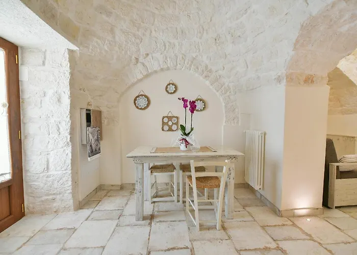 Trulli Colebe Con Piscina مارتينا فرانكا